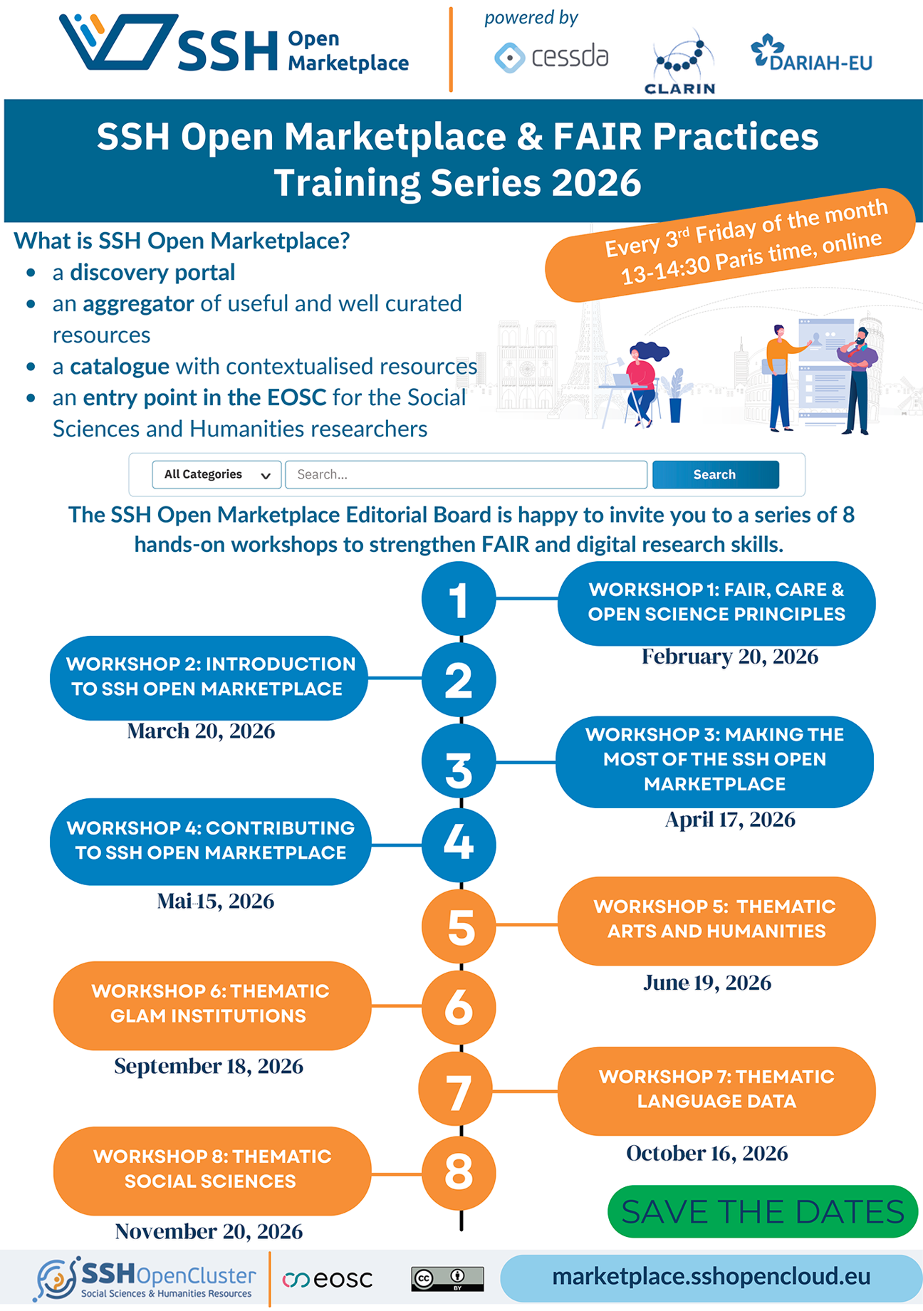 Featured Image for Event SSH Open Marketplace & FAIR Practices Training Series 2026