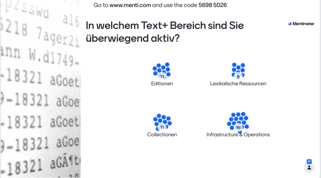 Abb. 1: Umfrageergebnis