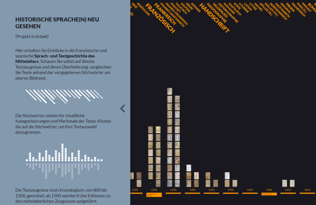 Featured Image for Event Sprachgeschichte und Editionsphilologie: Vom digitalen Umgang mit historischen Texten