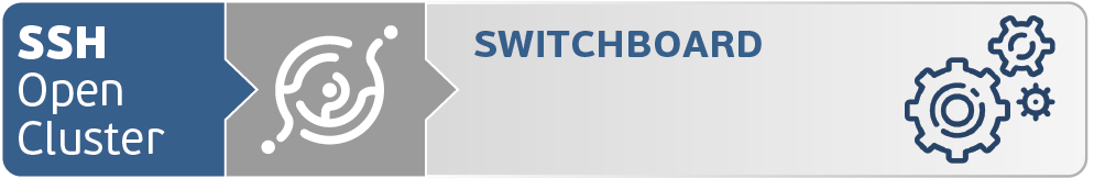 Thumbnail for service Language Resource Switchboard